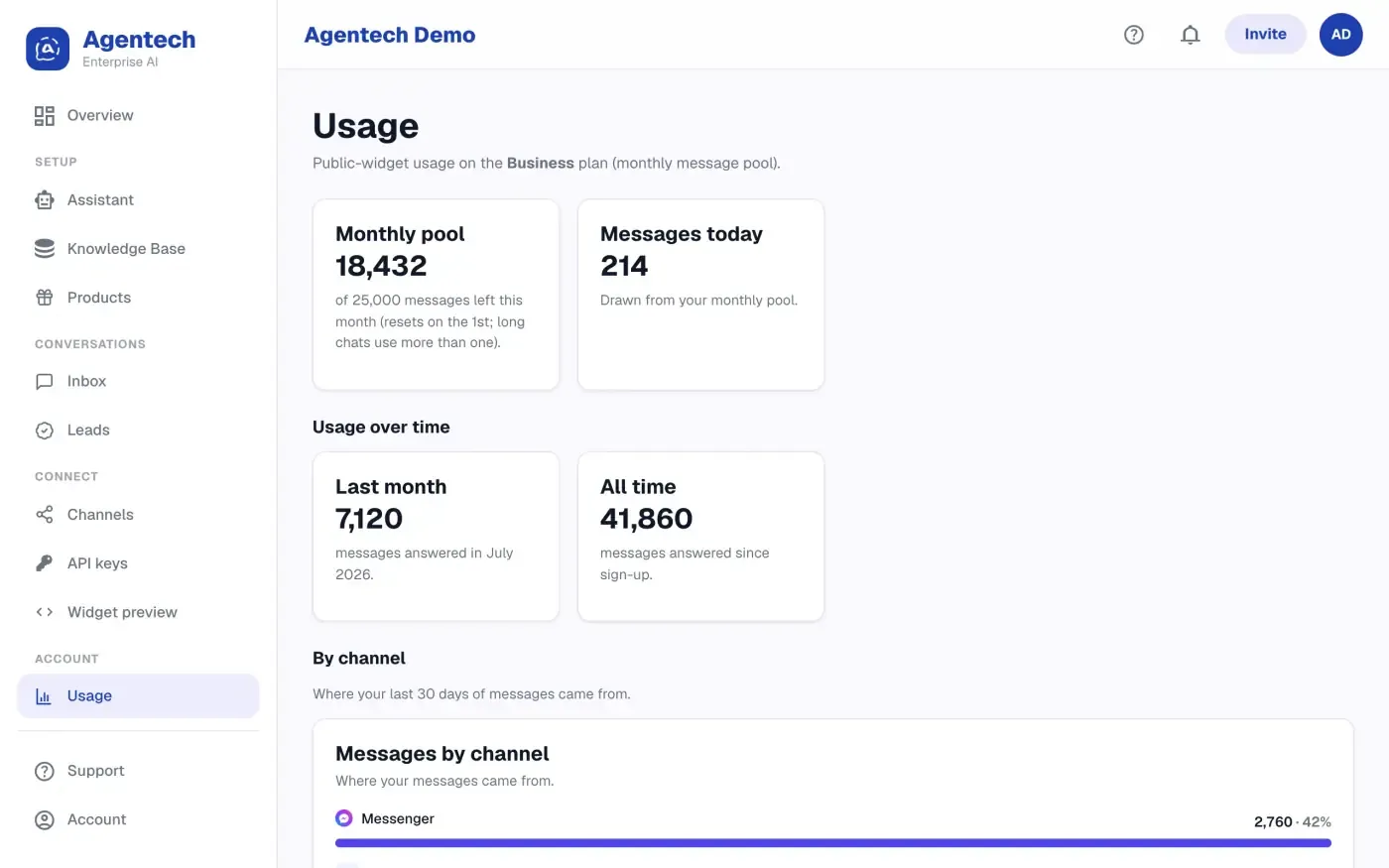 Agentech Assistant screenshot