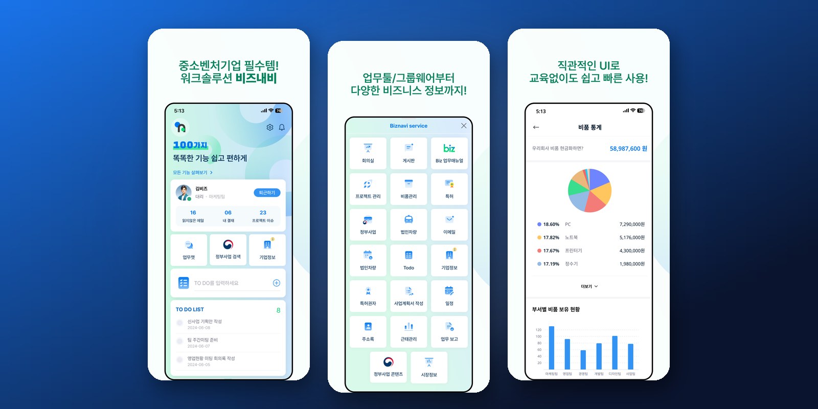 Biznavi — Corporate HR Management Platform