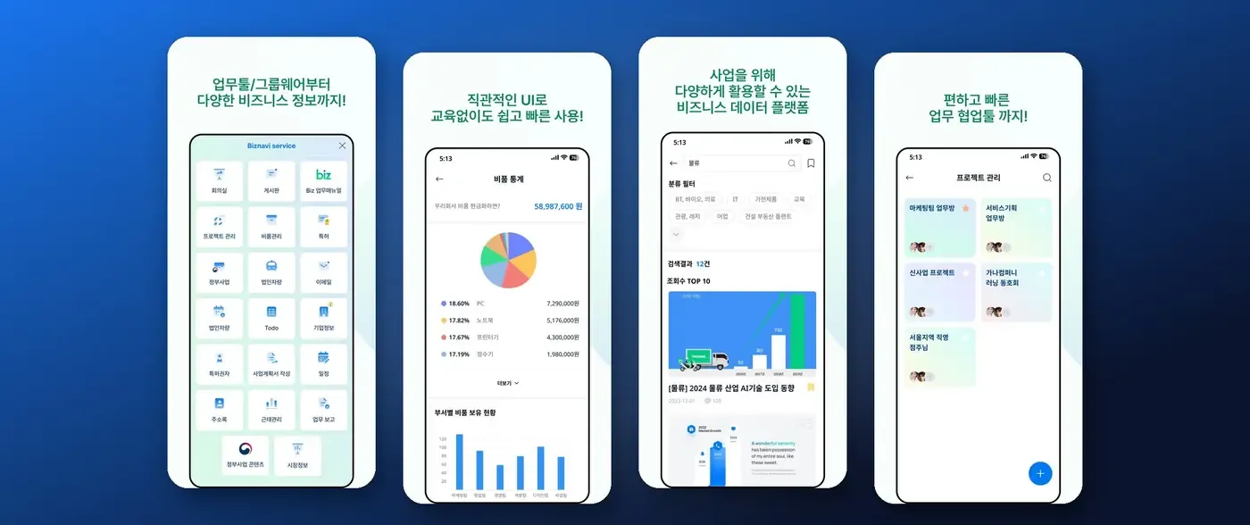 Biznavi — Corporate HR Management Platform